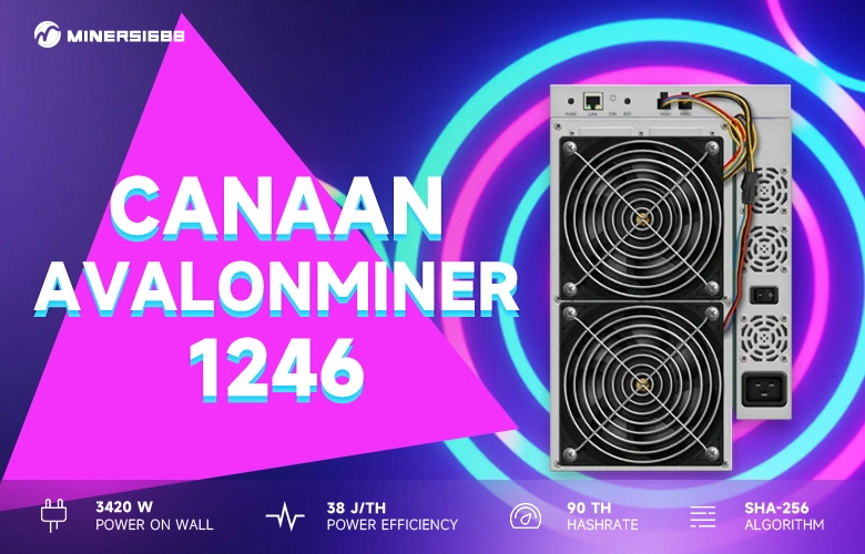 AvalonMiner 1246
