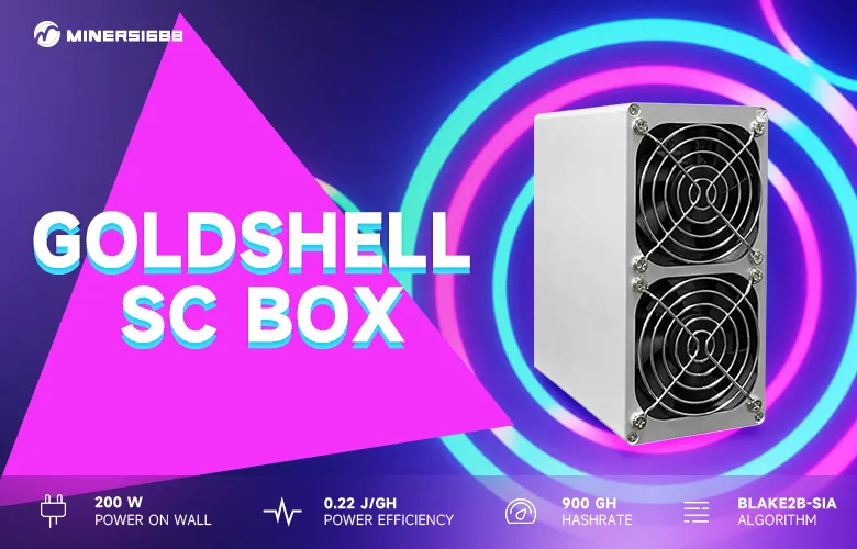 Goldshell SC BOX Profitability